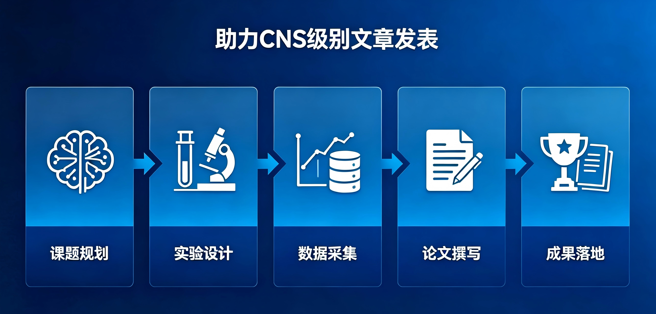 项目书里程碑节点修改 (2)(1).png