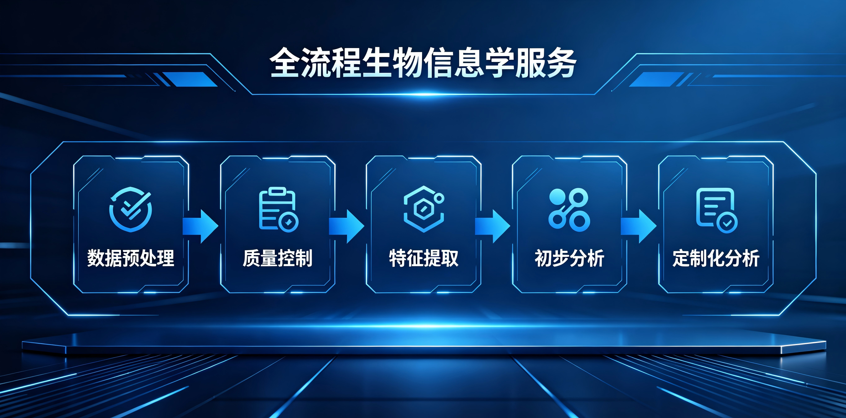 项目书里程碑节点修改 (3)(1).png
